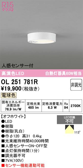 OL251781R