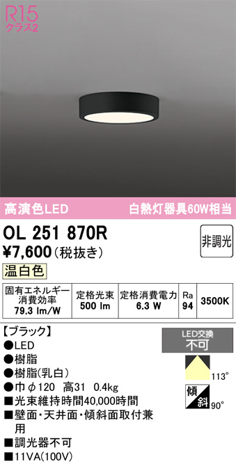 OL251870R