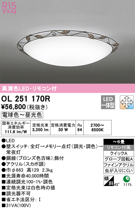 OL251170R