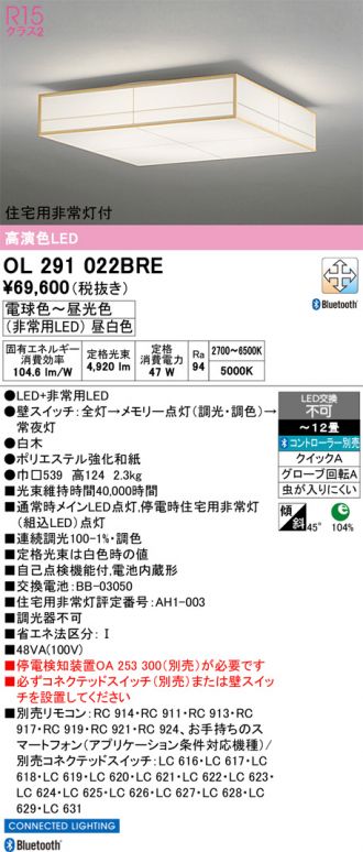 OL291022BRE