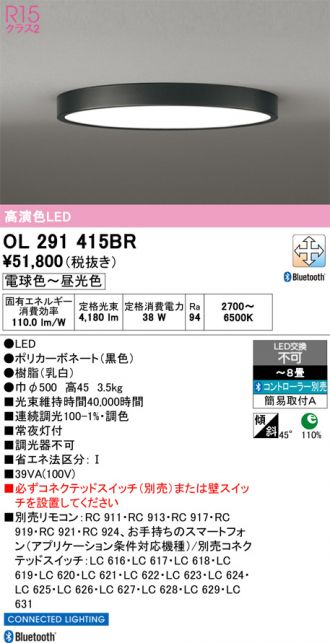 OL291415BR