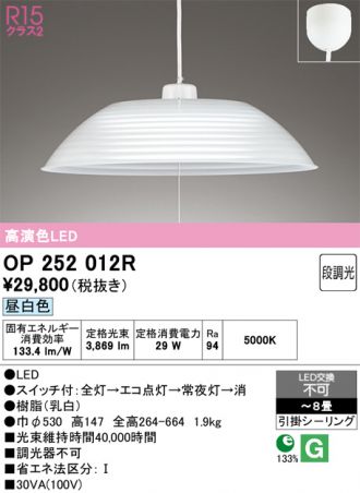 OP252012R