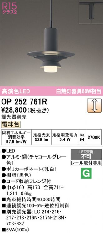 OP252761R