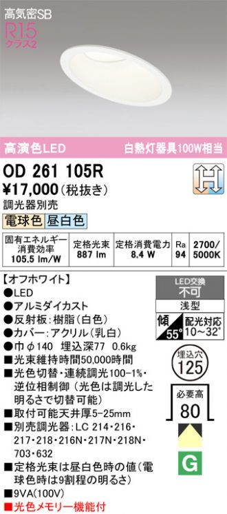 OD261105R