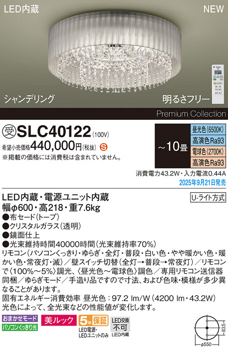 SLC40122