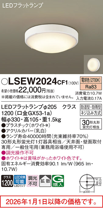 LSEW2024CF1