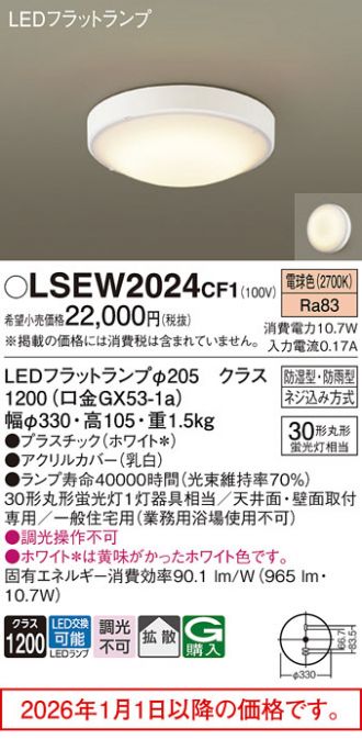 LSEW2024CF1