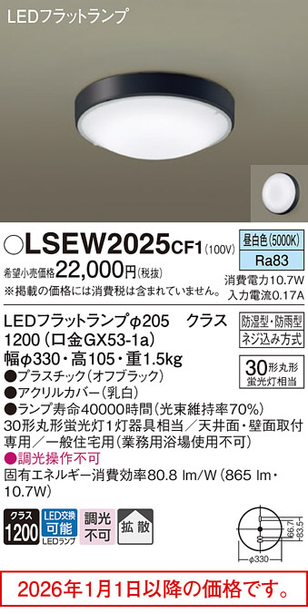 LSEW2025CF1