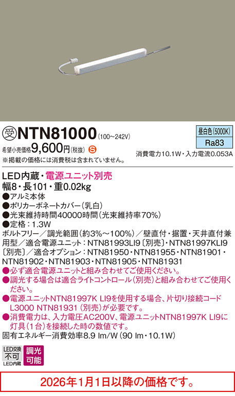 NTN81000