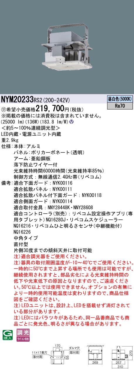 NYM20233RS2