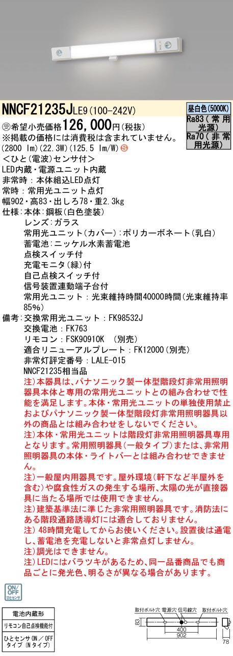 NNCF21235...