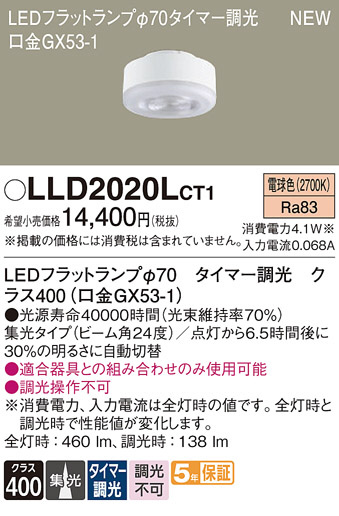 LLD2020LCT1