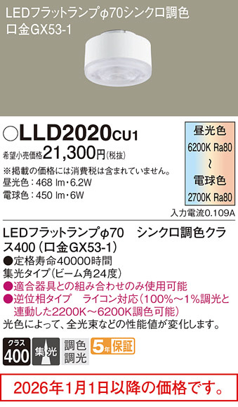 LLD2020CU1