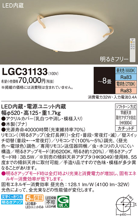 LGC31133