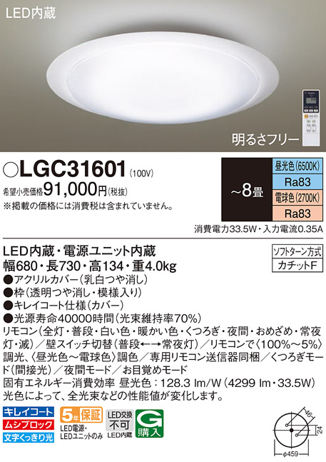 LGC31601