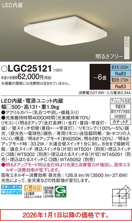 LGC25121