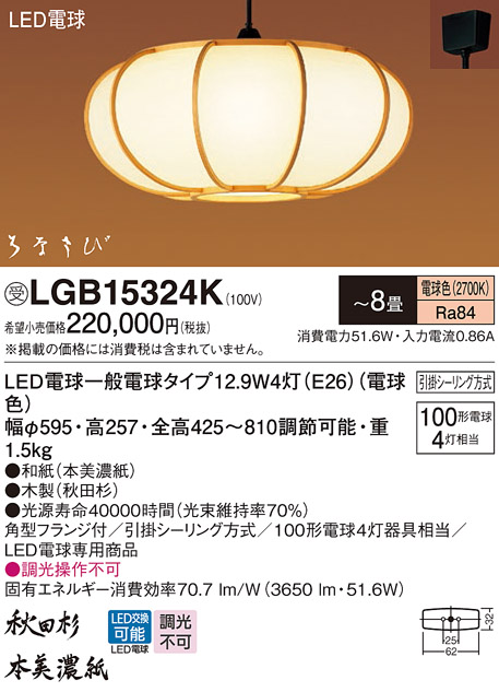 LGB15324K