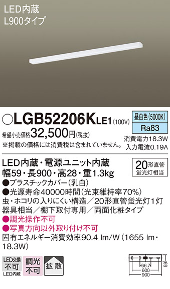 LGB52206KLE1