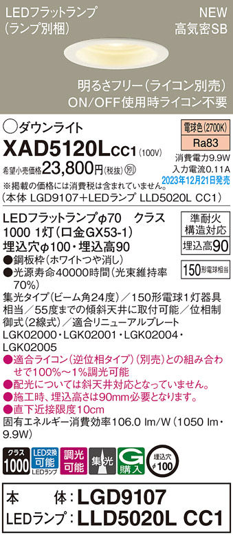 XAD5120L CC1