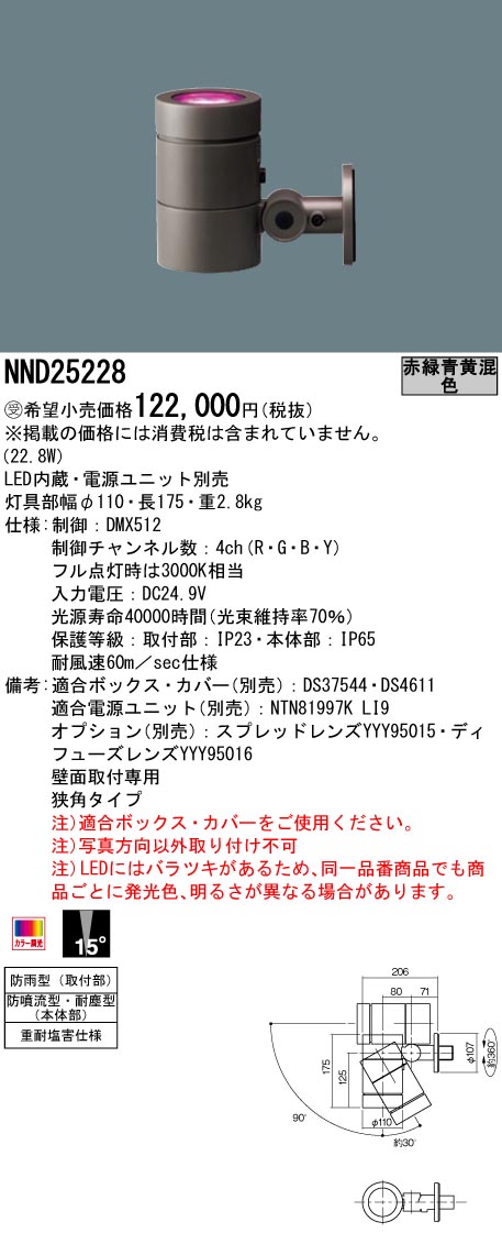 NND25228