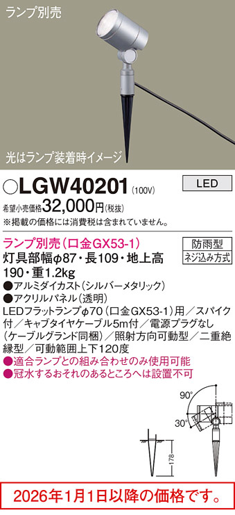 LGW40201