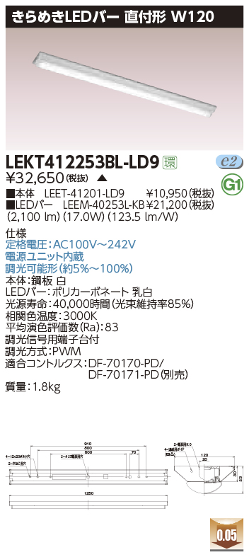 LEKT41225...