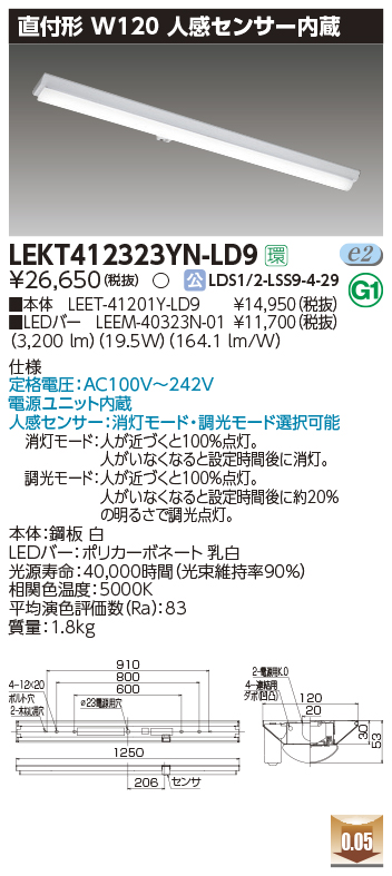 LEKT41232...