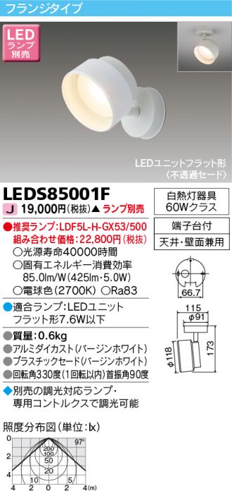 LEDS85001F