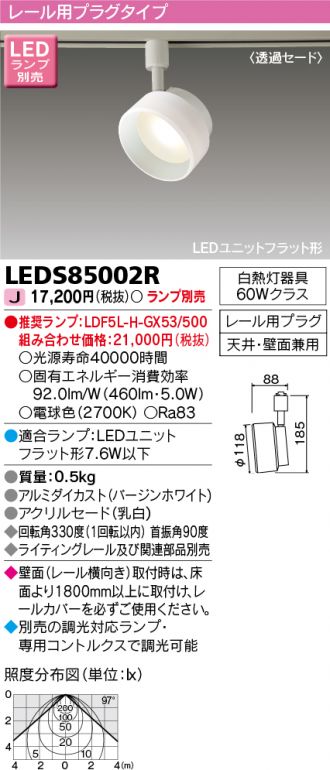 LEDS85002R