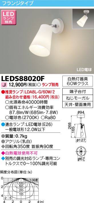 LEDS88020F