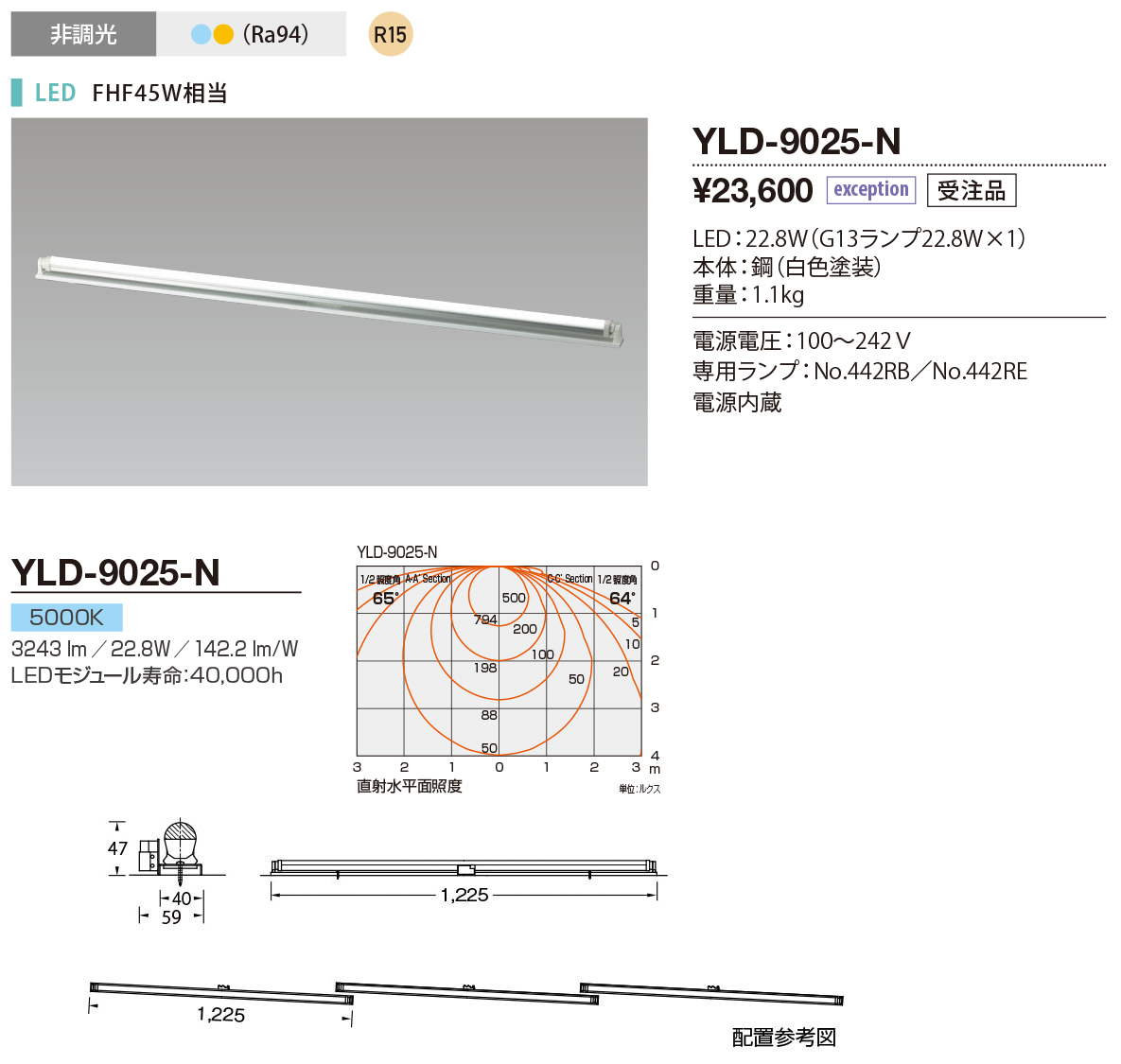 YLD-9025-N