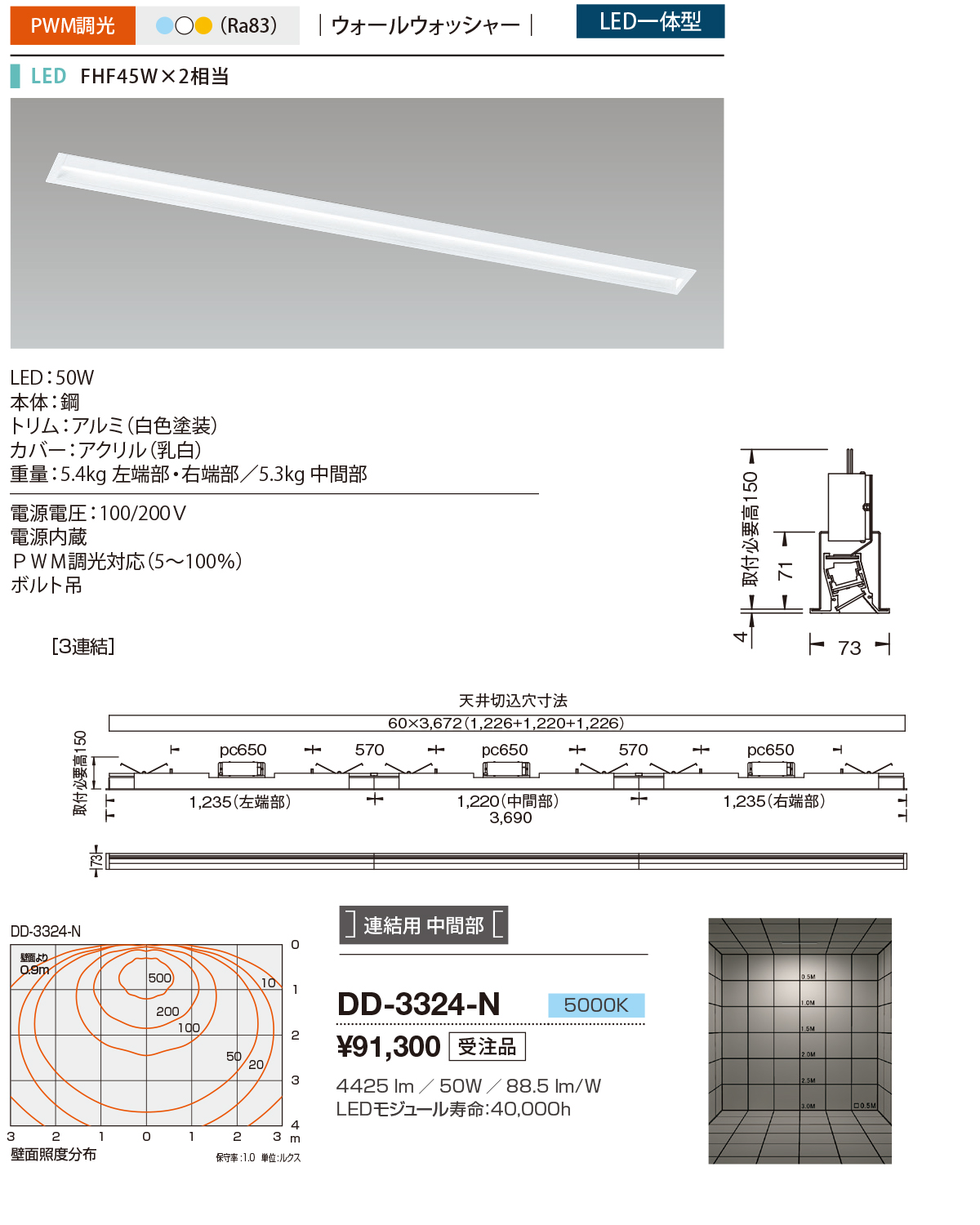 DD-3324-N