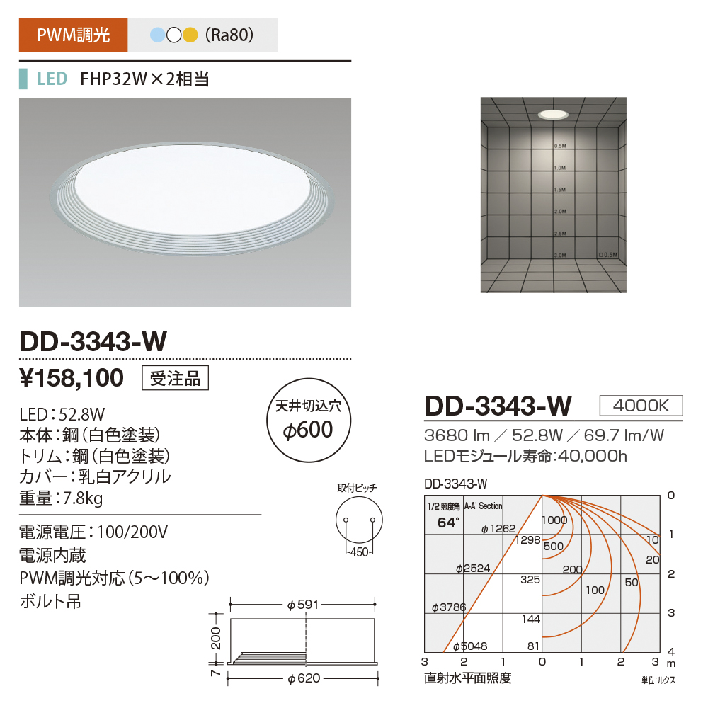 DD-3343-W