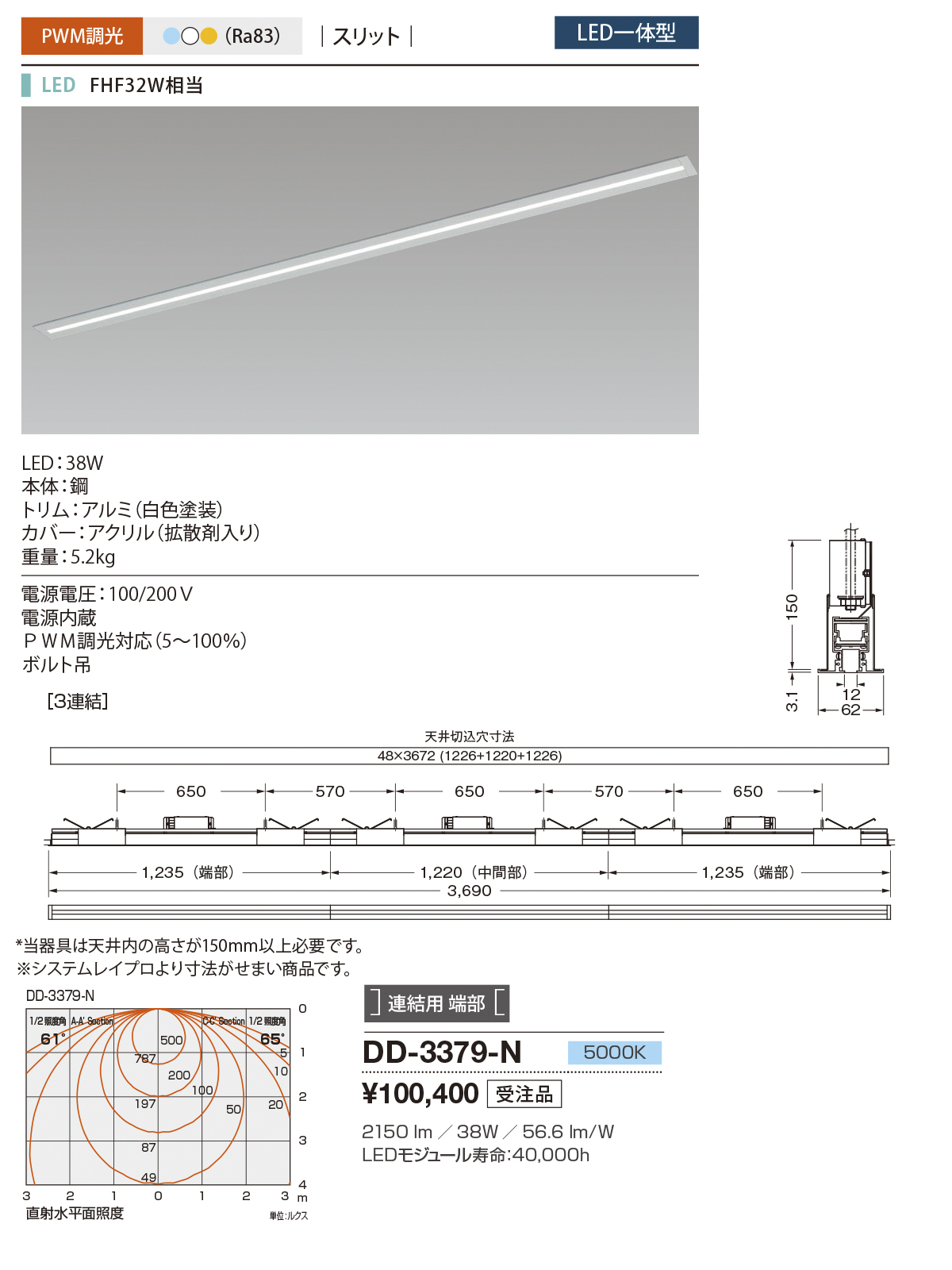 DD-3379-N