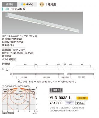 YLD-9032-L