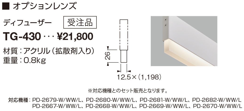 TG-430