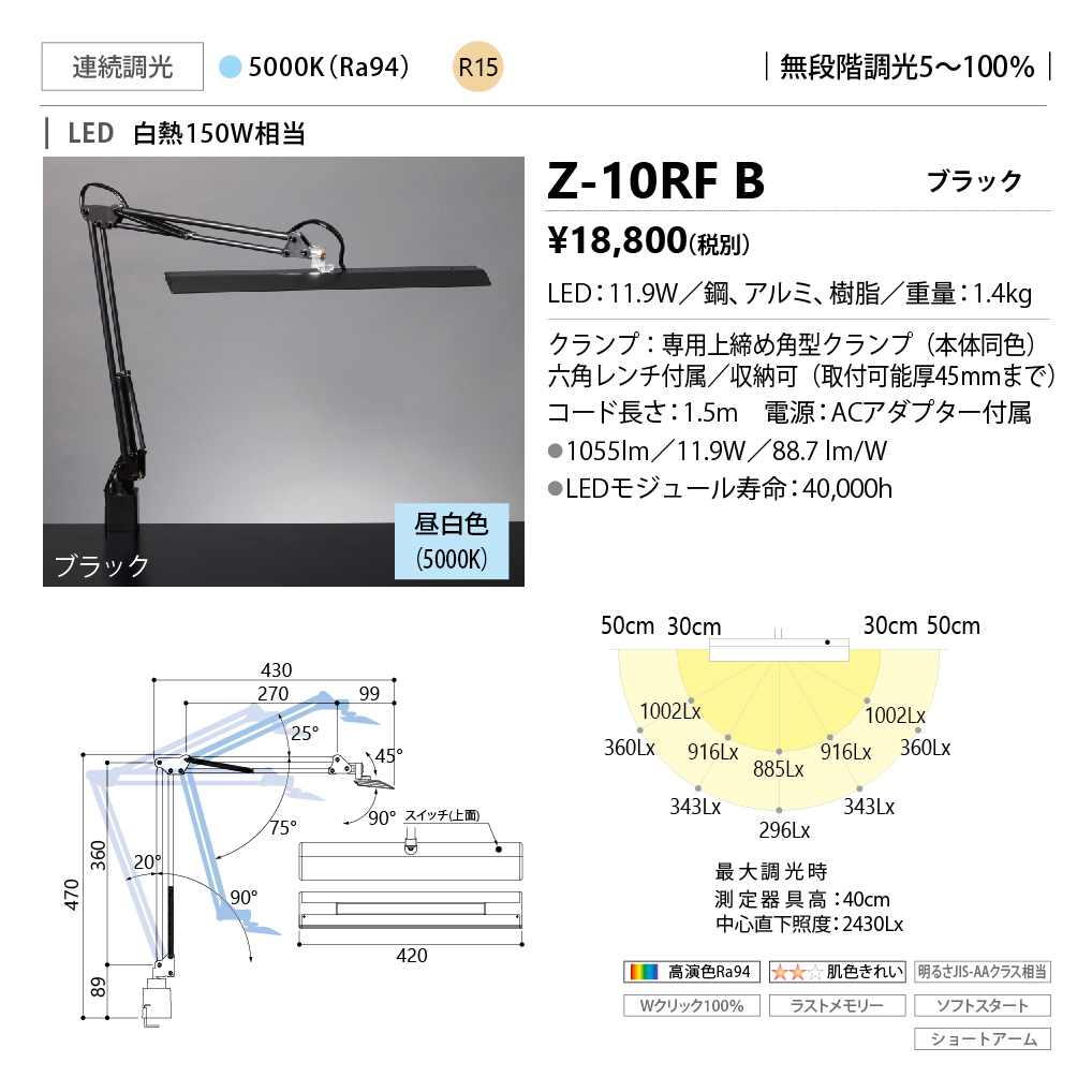 Z-10RFB