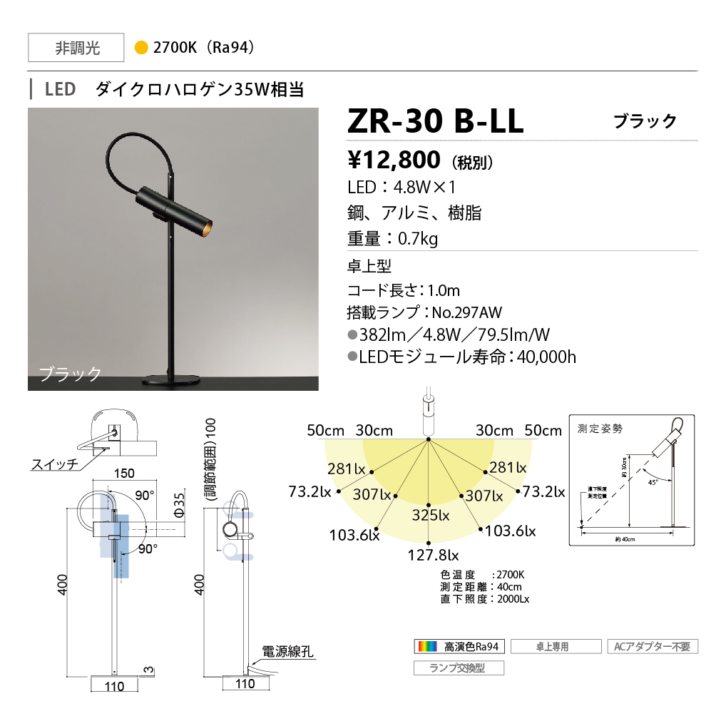 ZR-30B-LL