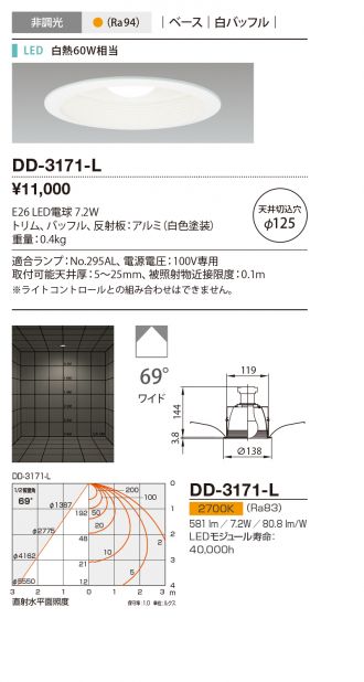 DD-3171-L