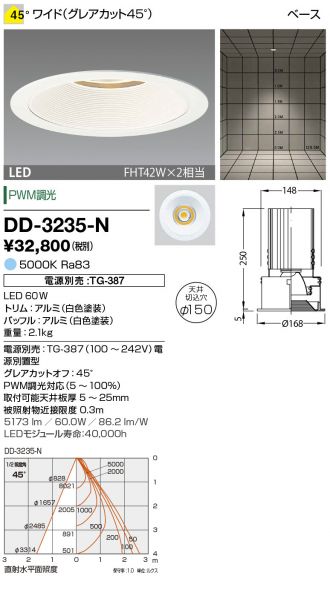 DD-3235-N