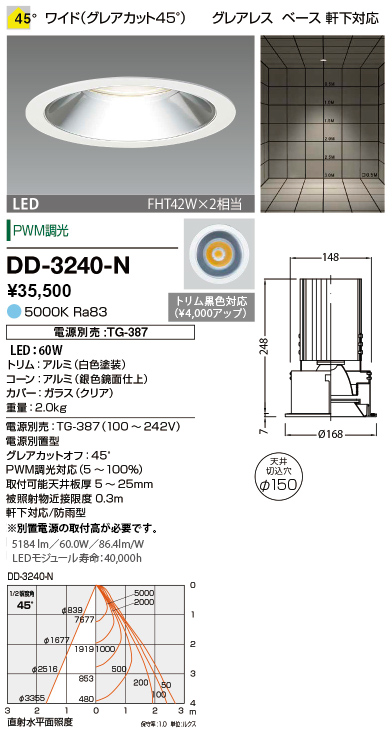 DD-3240-N