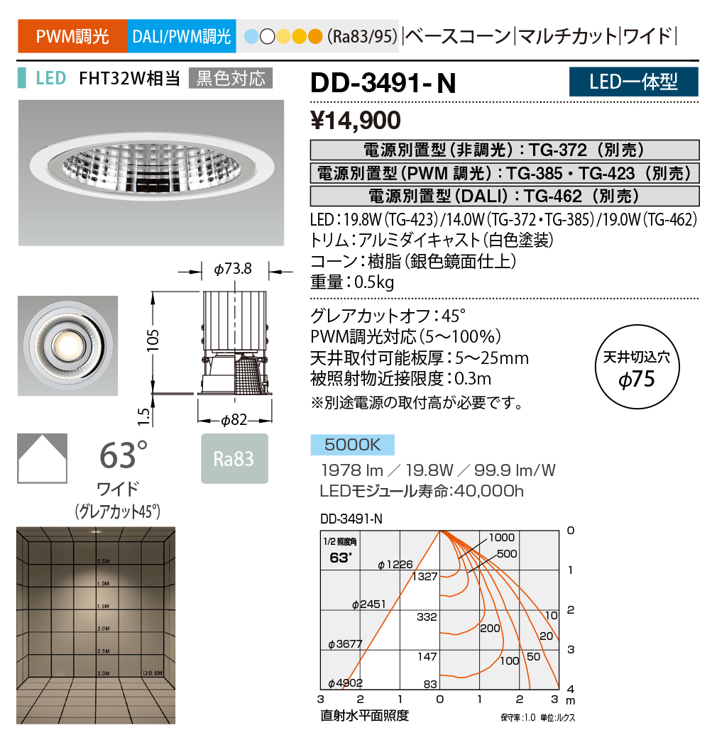 DD-3491-N