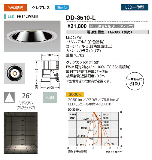 DD-3510-L