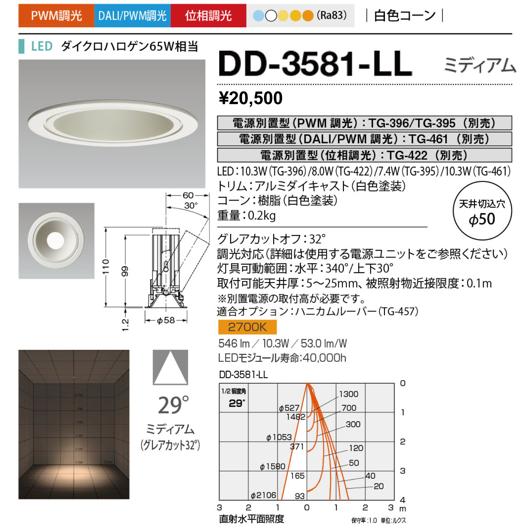 DD-3581-LL