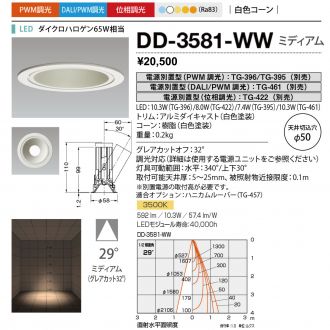 DD-3581-WW