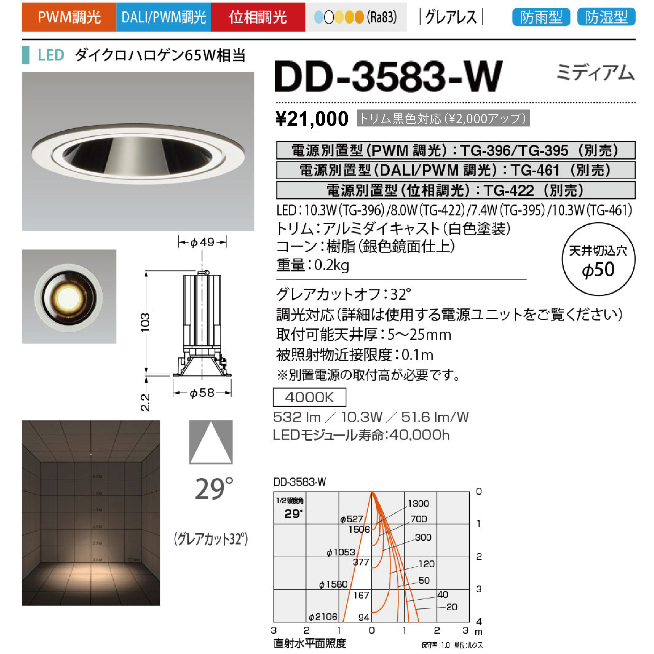 DD-3583-W