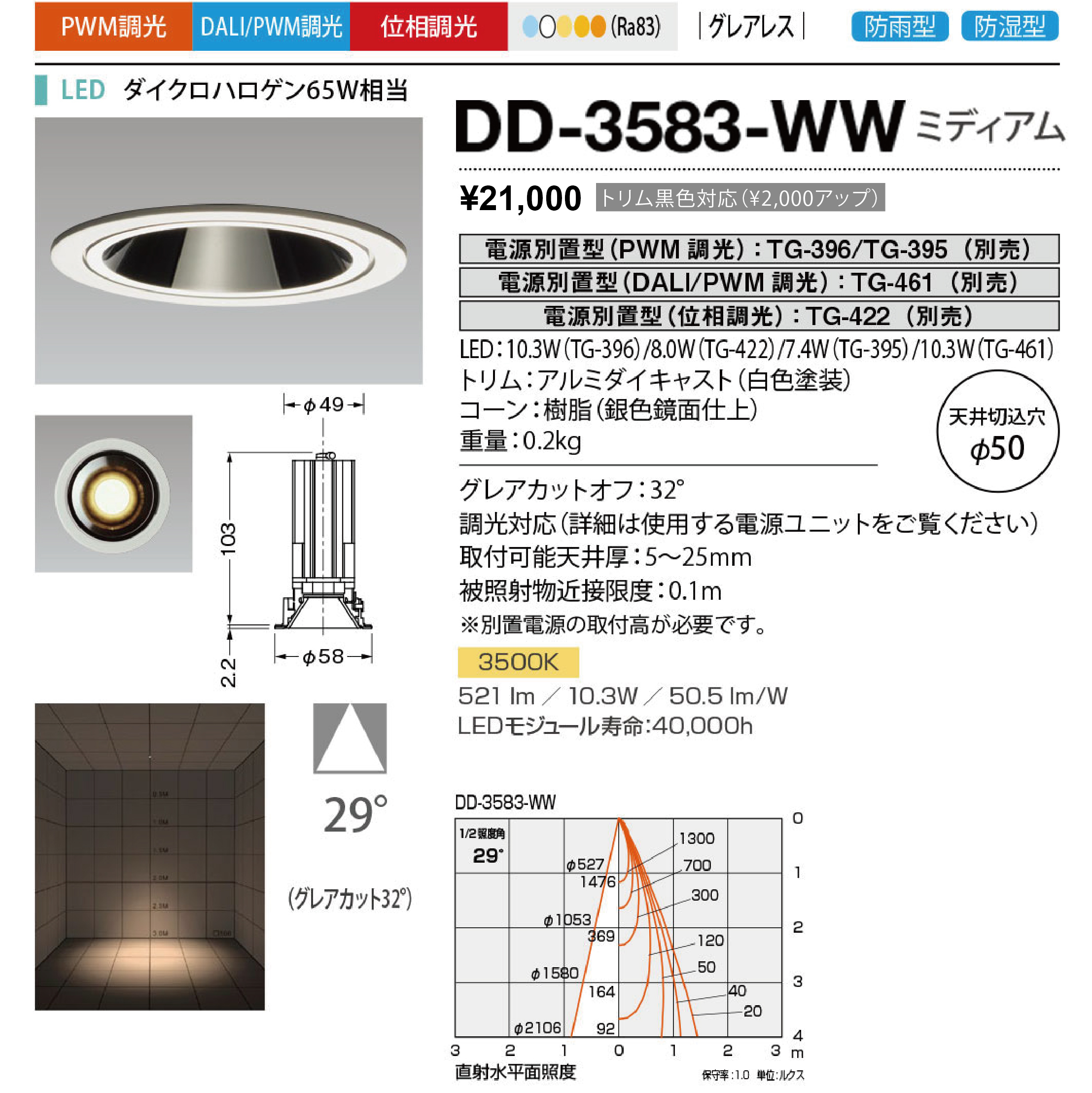 DD-3583-WW