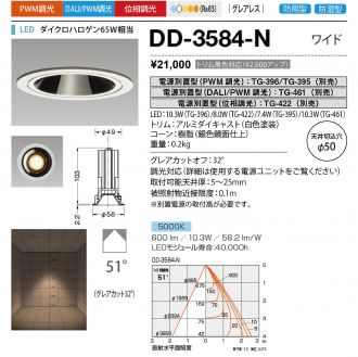 DD-3584-N