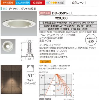 DD-3591-LL