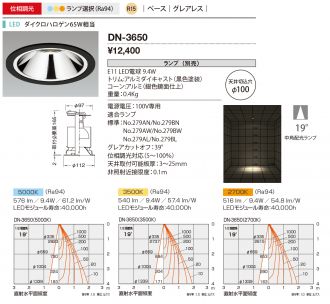 DN-3650